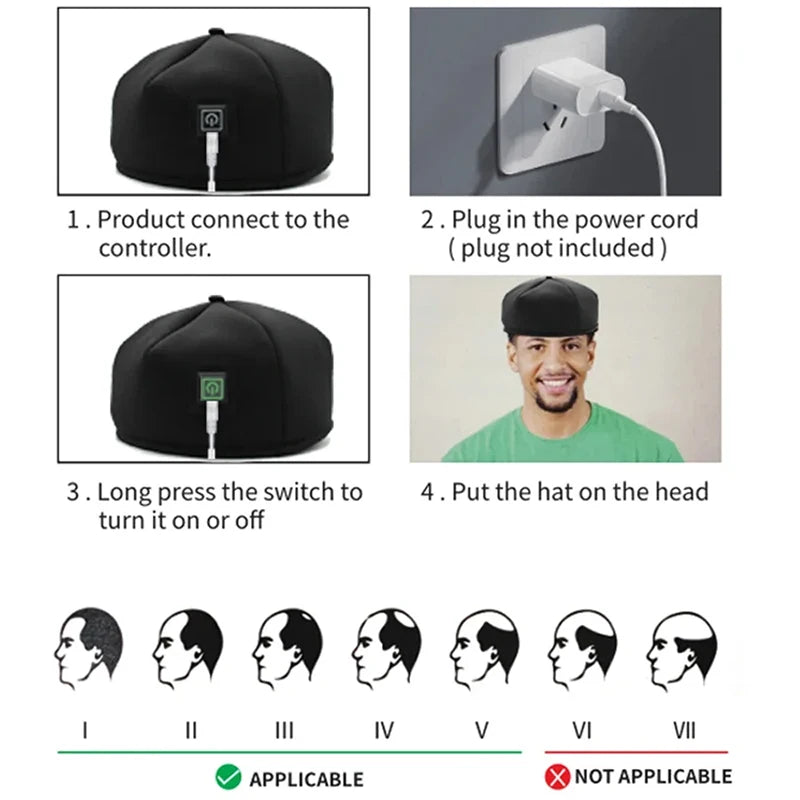 Red Light Therapy Hat