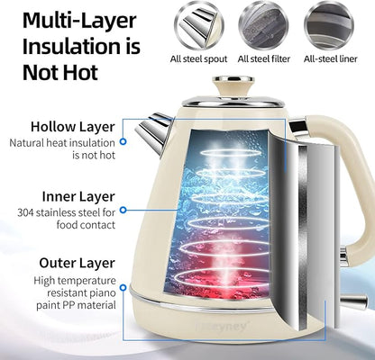 Household Small Appliances , Electric Kettle