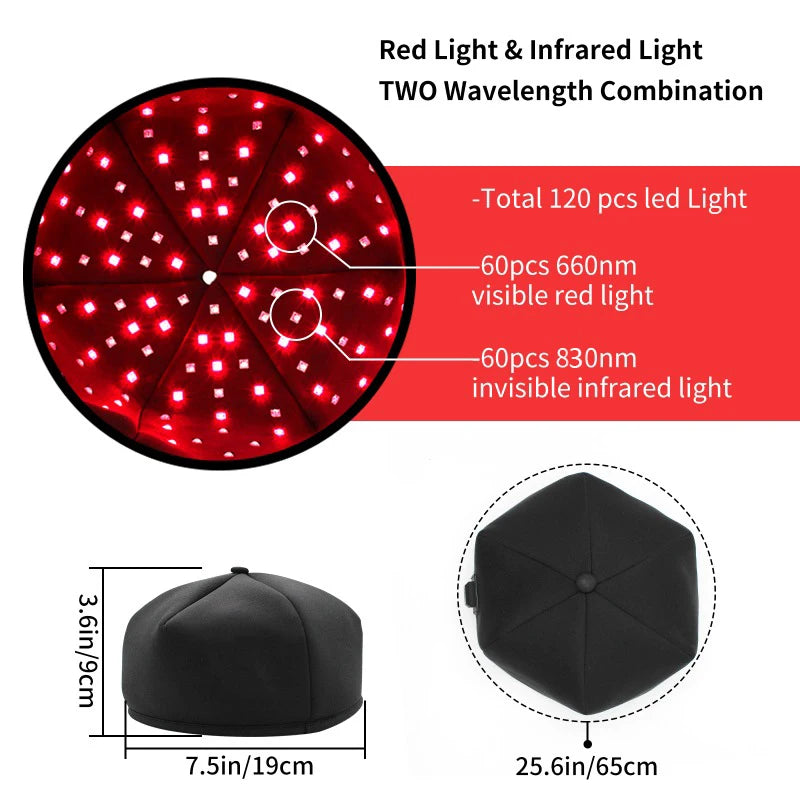Red Light Therapy Hat